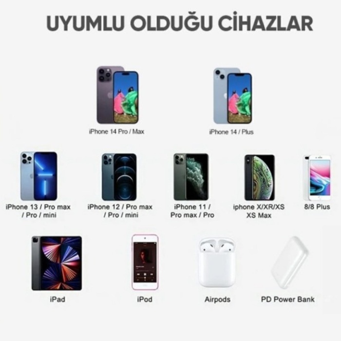 25W iPhone Uyumlu Hızlı Şarj Adaptörü ve Type-C Lightning Kablo Seti - Hızlı ve Güvenli Şarj Çözümü